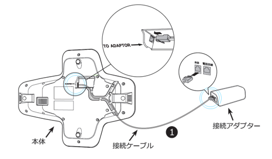 図2
