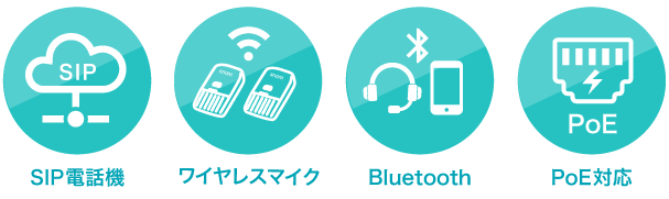 SIP電話機、ワイヤレスマイク、Bluetooth、PoE対応